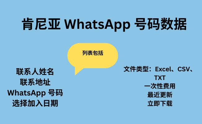 肯尼亚 WhatsApp 号码数据